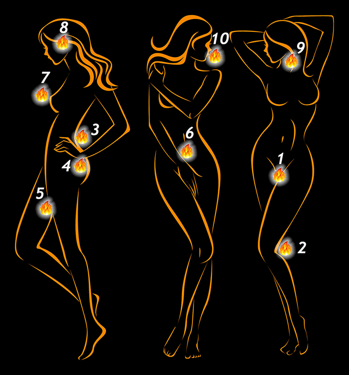 libido.com.br - Os 10 Pontos mais Erógenos do Corpo Feminino